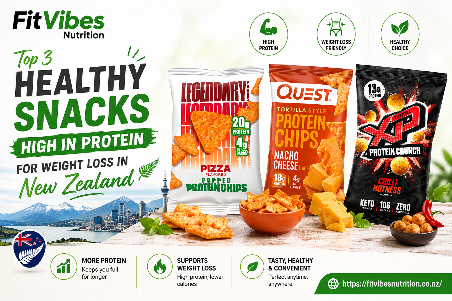 Top 3 Healthy Snacks High in Protein for Weight Loss in New Zealand