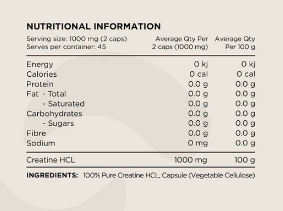 Switch Nutrition Essentials Creatine HCL Caps