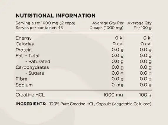Switch Nutrition Essentials Creatine HCL Caps