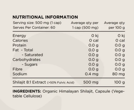 Switch Nutrition Shilajit Caps