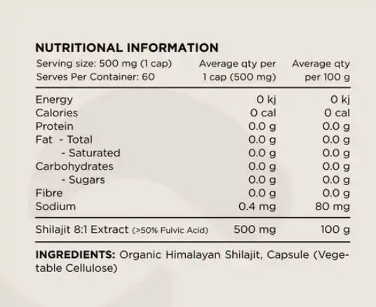 Switch Nutrition Shilajit Caps